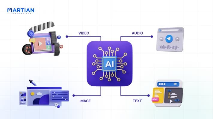 Generative AI