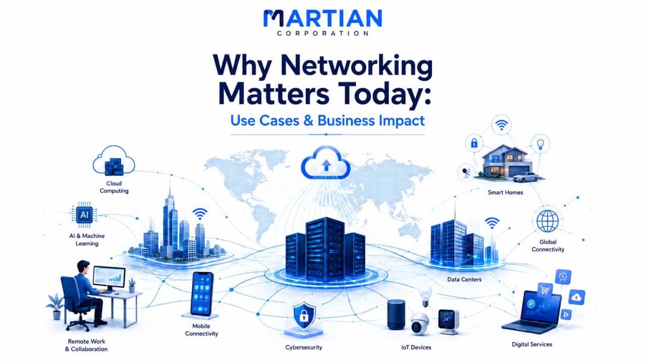 Why Networking Matters Today: Use Cases & Business Impact