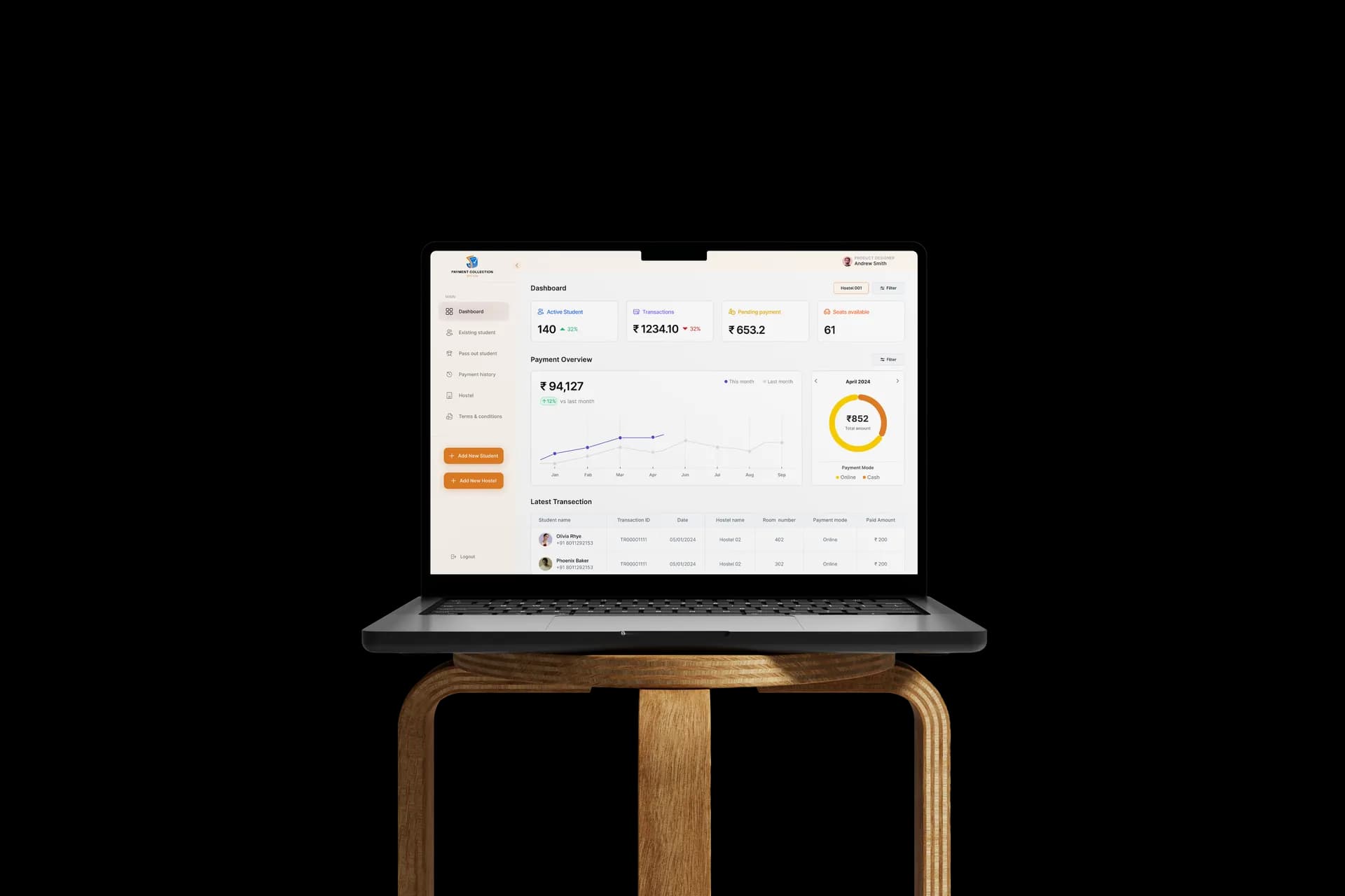 ONM Showcase